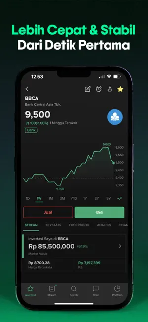 Screenshot Aplikasi Stockbit